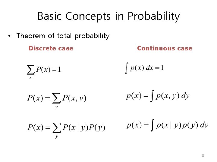 Basic Concepts in Probability • Theorem of total probability Discrete case Continuous case 3