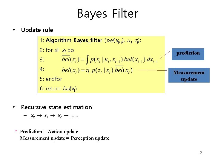 Bayes Filter • Update rule 1: Algorithm Bayes_filter (bel(xt-1), ut, zt): 2: for all