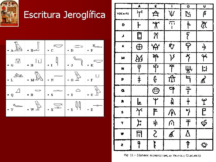 Escritura Jeroglífica 