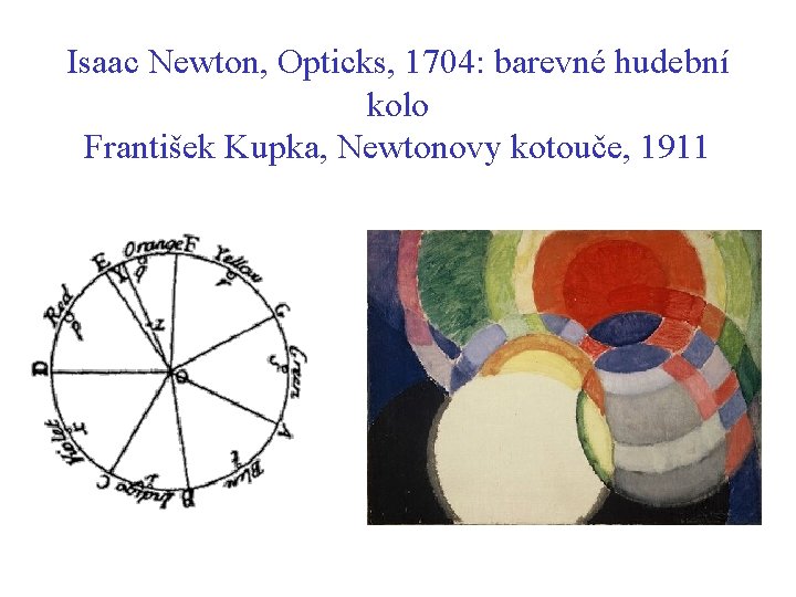 Isaac Newton, Opticks, 1704: barevné hudební kolo František Kupka, Newtonovy kotouče, 1911 