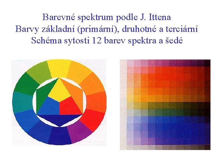Barevné spektrum podle J. Ittena Barvy základní (primární), druhotné a terciární Schéma sytosti 12