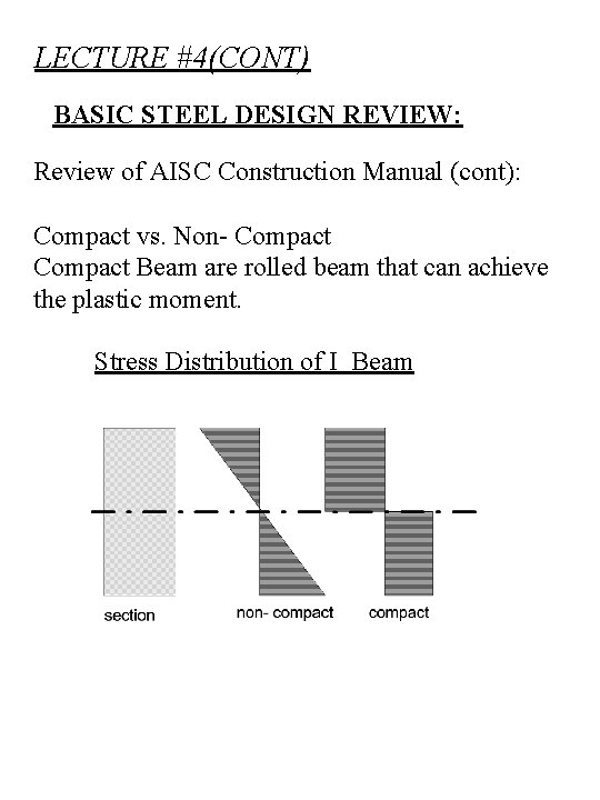 LECTURE #4(CONT) BASIC STEEL DESIGN REVIEW: Review of AISC Construction Manual (cont): Compact vs.