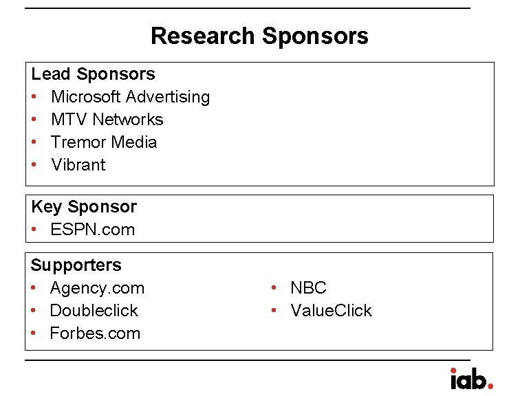 Research Sponsors Lead Sponsors • Microsoft Advertising • MTV Networks • Tremor Media • Research Sponsors Lead Sponsors • Microsoft Advertising • MTV Networks • Tremor Media •