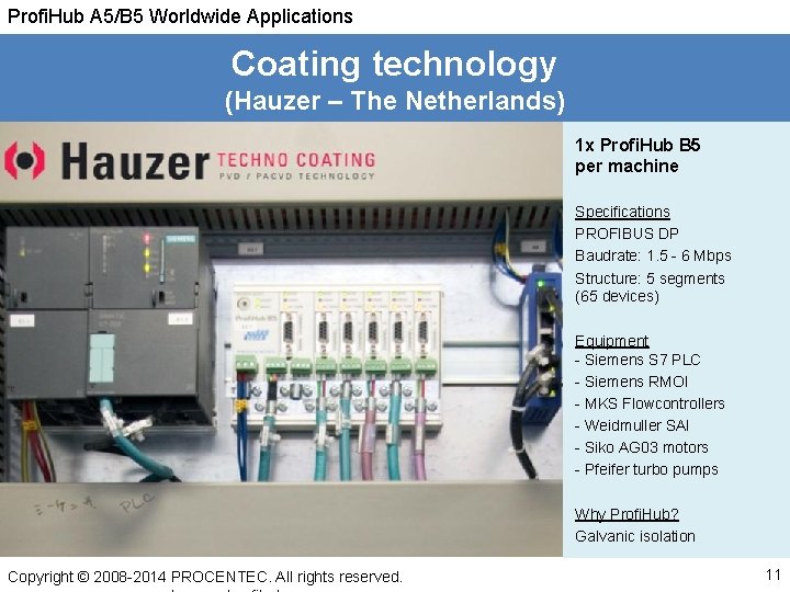 Profi. Hub A 5/B 5 Worldwide Applications Coating technology (Hauzer – The Netherlands) 1