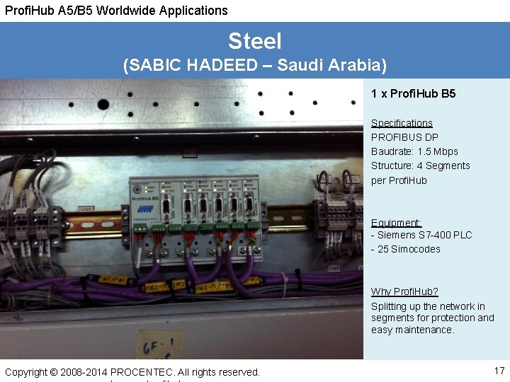 Profi. Hub A 5/B 5 Worldwide Applications Steel (SABIC HADEED – Saudi Arabia) 1