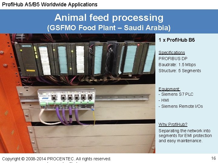 Profi. Hub A 5/B 5 Worldwide Applications Animal feed processing (GSFMO Food Plant –