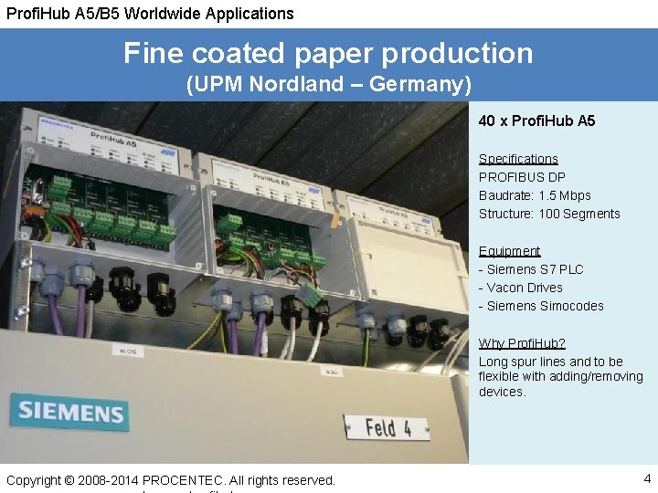 Profi. Hub A 5/B 5 Worldwide Applications Fine coated paper production (UPM Nordland –