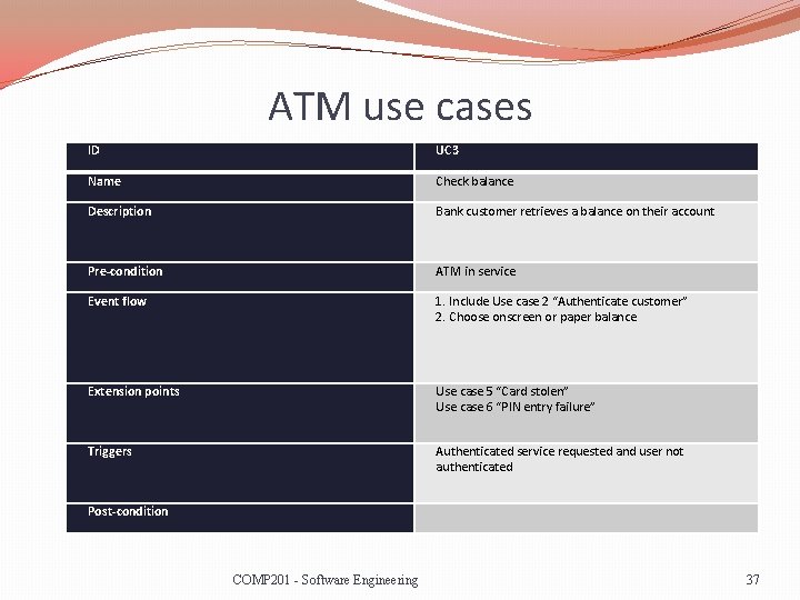 ATM use cases ID UC 3 Name Check balance Description Bank customer retrieves a