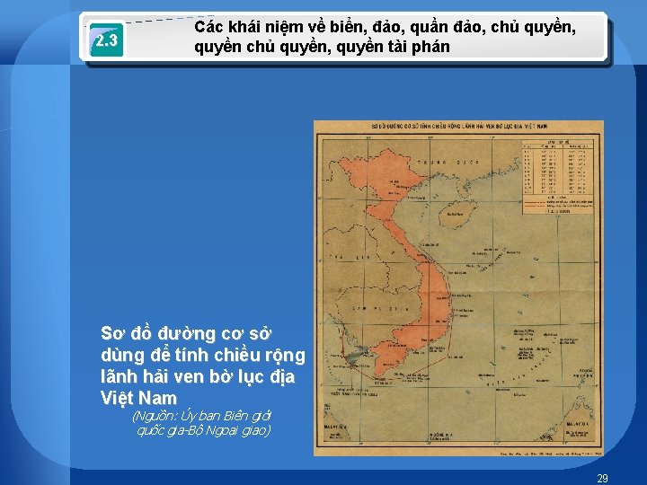 2. 3 Các khái niệm về biển, đảo, quần đảo, chủ quyền, quyền chủ