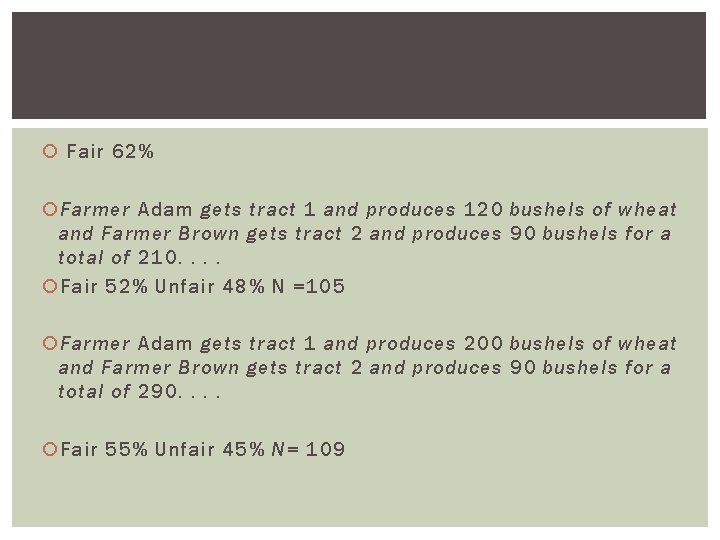  Fair 62% Farmer Adam gets tract 1 and produces 120 bushels of wheat