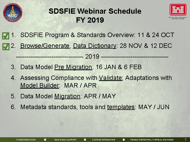 SDSFIE Webinar Schedule FY 2019 ☑ 1. ☑ 2. SDSFIE Program & Standards Overview: