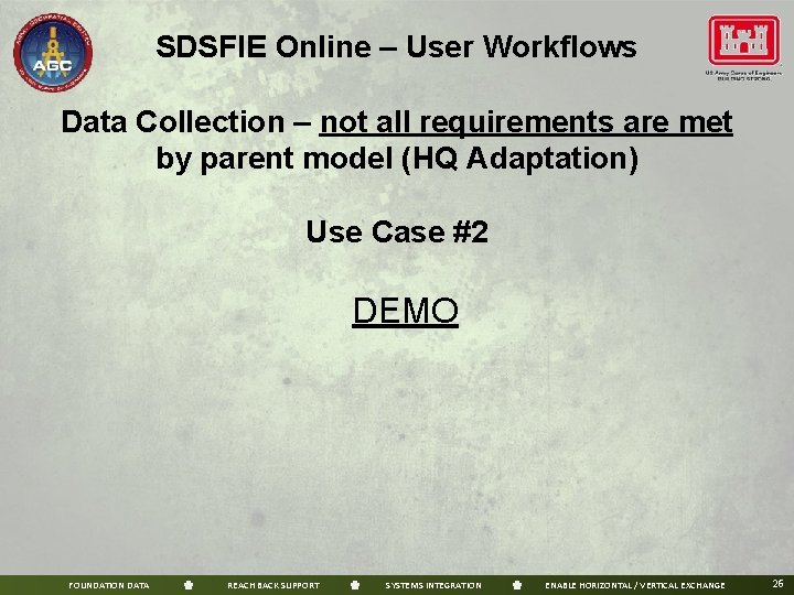 SDSFIE Online – User Workflows Data Collection – not all requirements are met by