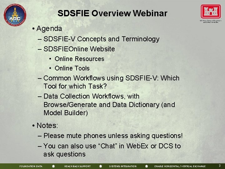 SDSFIE Overview Webinar • Agenda – SDSFIE-V Concepts and Terminology – SDSFIEOnline Website •