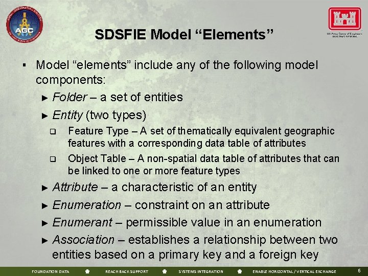 SDSFIE Model “Elements” ▪ Model “elements” include any of the following model components: ►