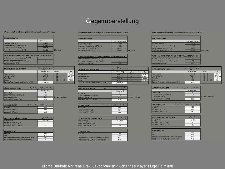 Gegenüberstellung Moritz Birkholz Andreas Draxl Jakob Wedenig Johannes Mayer Hugo Pointillarl Gegenüberstellung Moritz Birkholz Andreas Draxl Jakob Wedenig Johannes Mayer Hugo Pointillarl