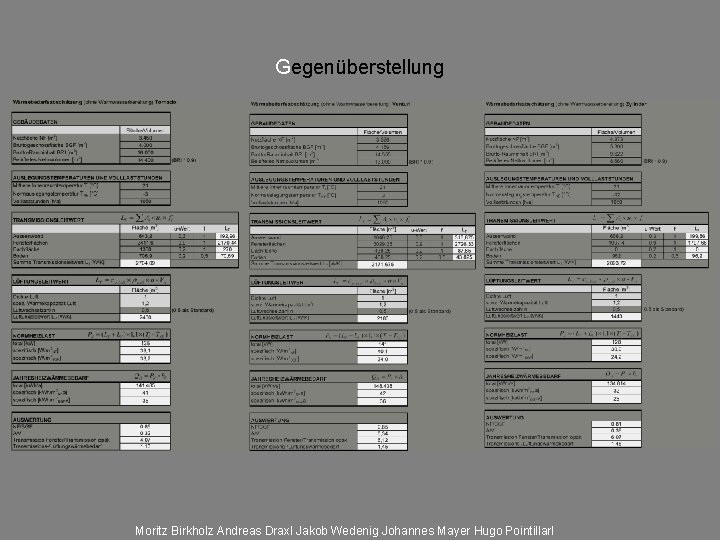 Gegenüberstellung Moritz Birkholz Andreas Draxl Jakob Wedenig Johannes Mayer Hugo Pointillarl 