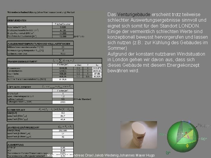 Das Venturigebäude erscheint trotz teilweise schlechter Auswertungsergebnisse sinnvoll und eignet sich somit für den