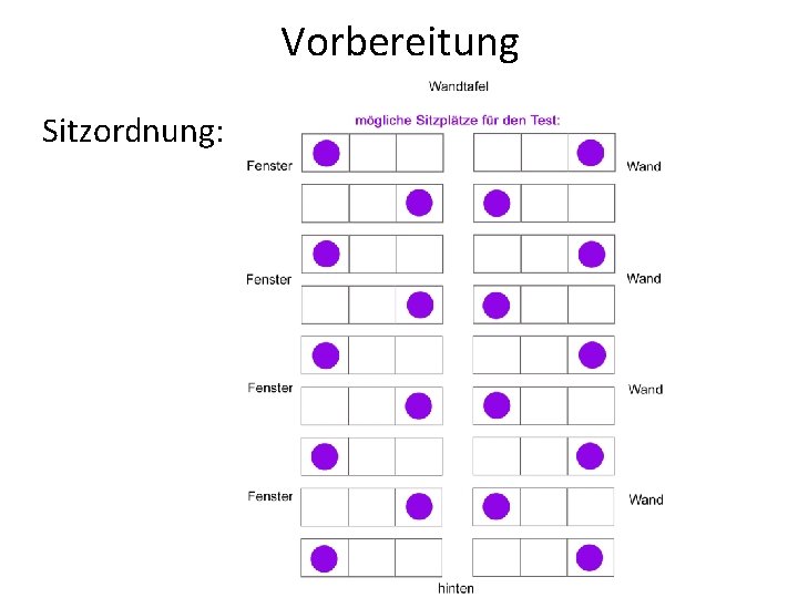 Vorbereitung Sitzordnung: 