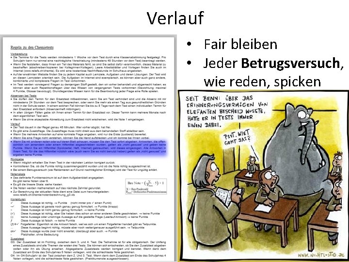 Verlauf • Fair bleiben • Jeder Betrugsversuch, wie reden, spicken 