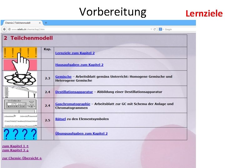 Vorbereitung Lernziele Vorbereitung Lernziele