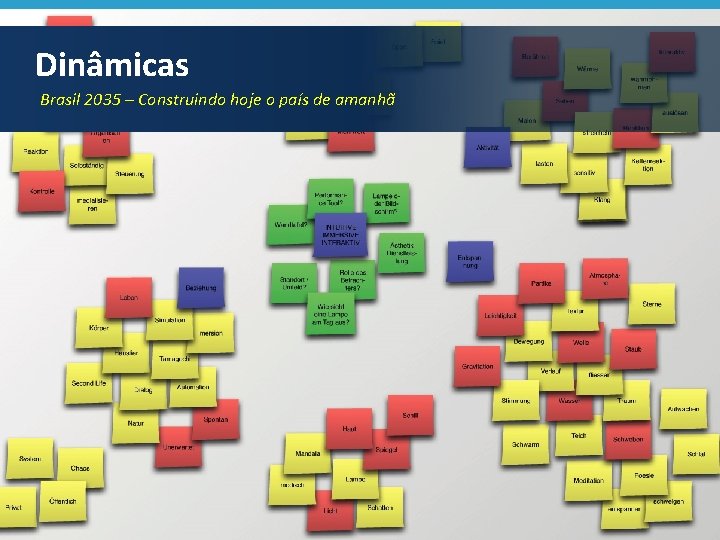 Dinâmicas Brasil 2035 – Construindo hoje o país de amanhã 