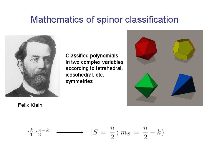 Mathematics of spinor classification Classified polynomials in two complex variables according to tetrahedral, icosohedral,