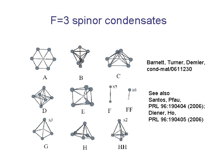 F=3 spinor condensates Barnett, Turner, Demler, cond-mat/0611230 See also Santos, Pfau, PRL 96: 190404