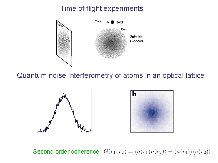 Time of flight experiments Quantum noise interferometry of atoms in an optical lattice Second