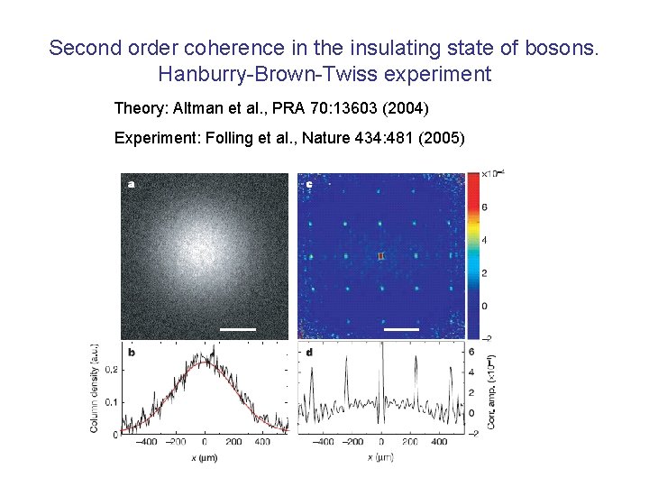 Second order coherence in the insulating state of bosons. Hanburry-Brown-Twiss experiment Theory: Altman et