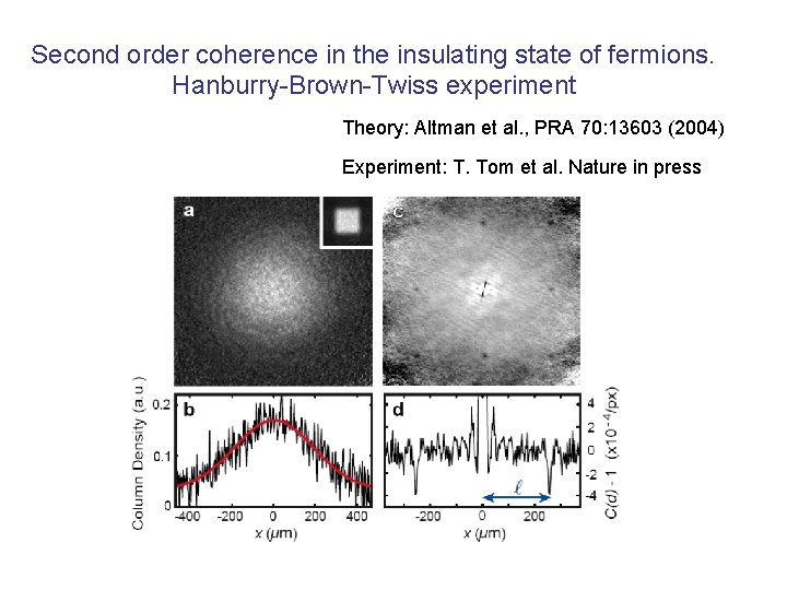 Second order coherence in the insulating state of fermions. Hanburry-Brown-Twiss experiment Theory: Altman et