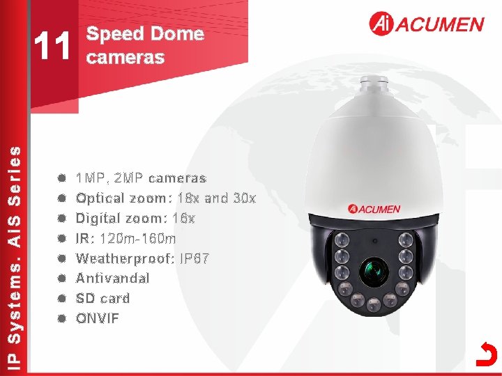 IP Systems. Ai. S Series 11 l l l l Speed Dome cameras 1