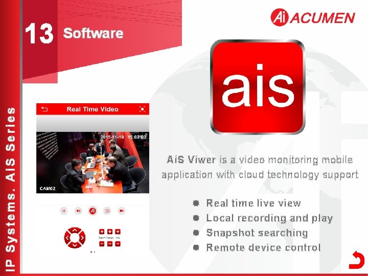 IP Systems. Ai. S Series 13 Software Ai. S Viwer is a video monitoring