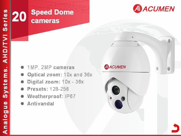 Analogue Systems. AHD/TVI Series 20 l l l Speed Dome cameras 1 MP, 2