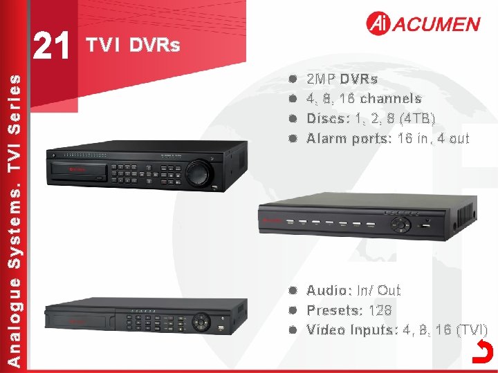 Analogue Systems. TVI Series 21 T V I DVRs l l 2 MP DVRs