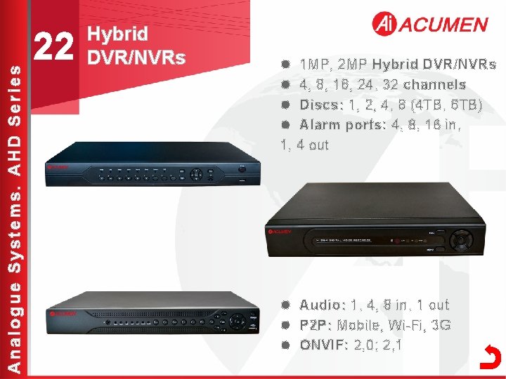 Analogue Systems. AHD Series 22 Hybrid DVR/NVRs l l 1, 1 MP, 2 MP