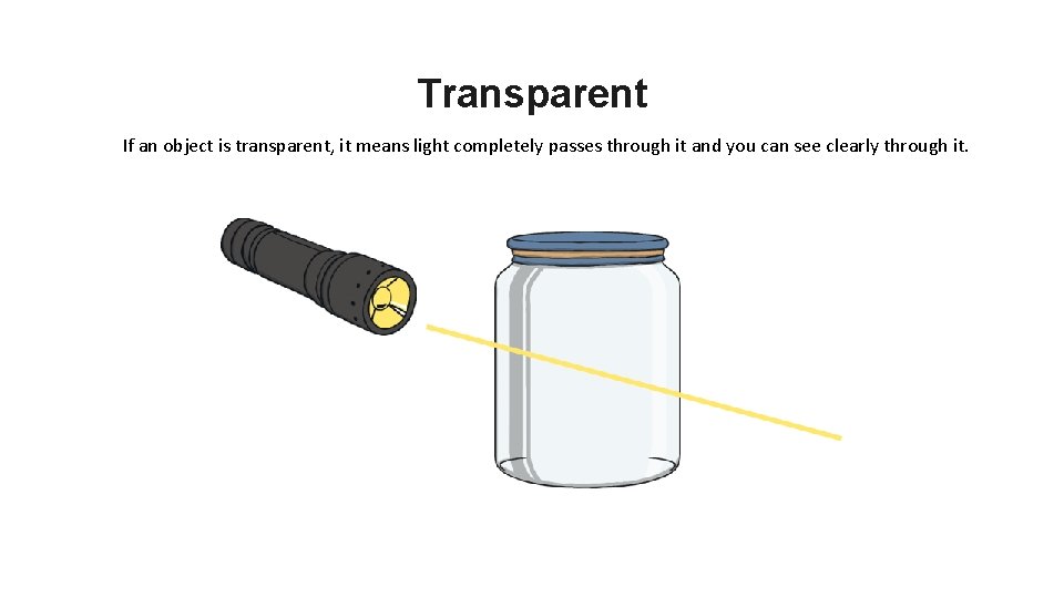 Transparent If an object is transparent, it means light completely passes through it and