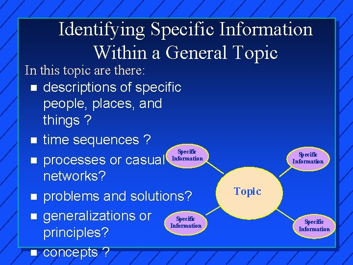 Identifying Specific Information Within a General Topic In this topic are there: n descriptions