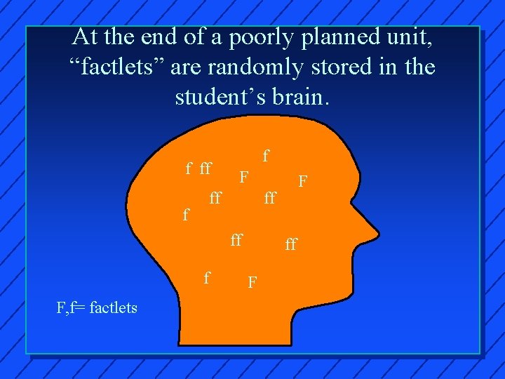 At the end of a poorly planned unit, “factlets” are randomly stored in the