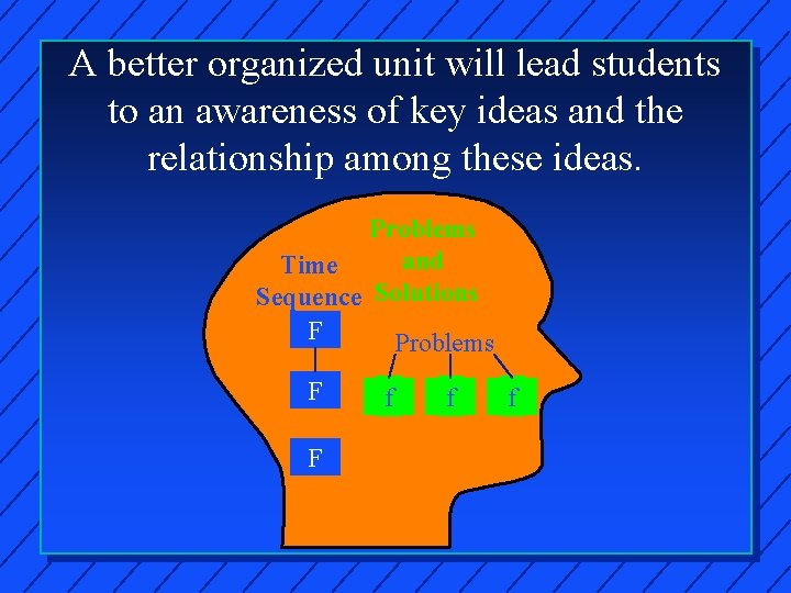 A better organized unit will lead students to an awareness of key ideas and