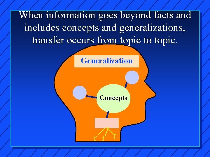 When information goes beyond facts and includes concepts and generalizations, transfer occurs from topic