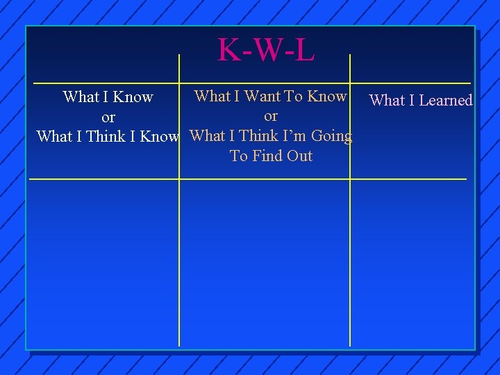 K-W-L What I Want To Know What I Learned What I Know or or