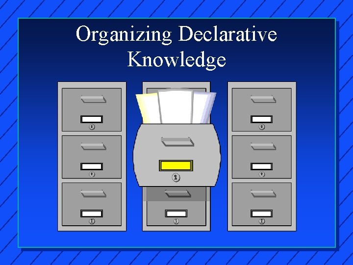 Organizing Declarative Knowledge 