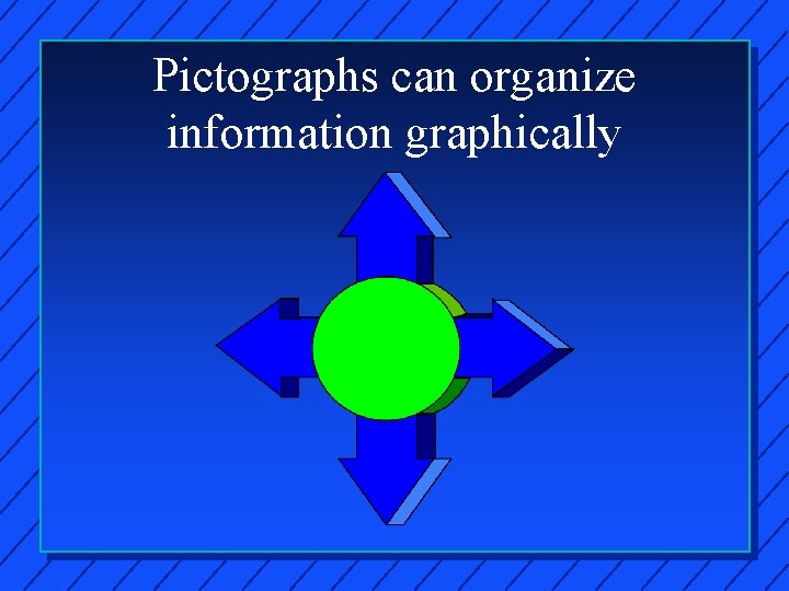 Pictographs can organize information graphically 