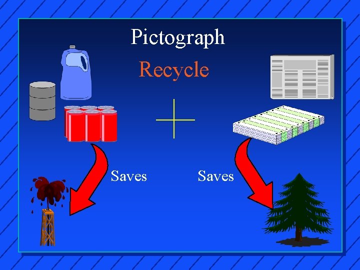 Pictograph Recycle Saves 