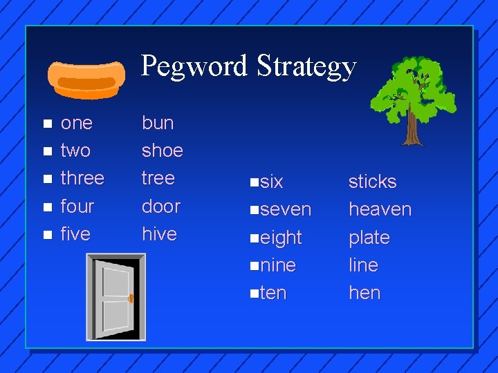 Pegword Strategy n n n one two three four five bun shoe tree door