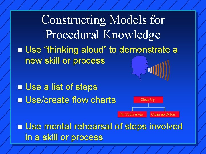 Constructing Models for Procedural Knowledge n Use “thinking aloud” to demonstrate a new skill