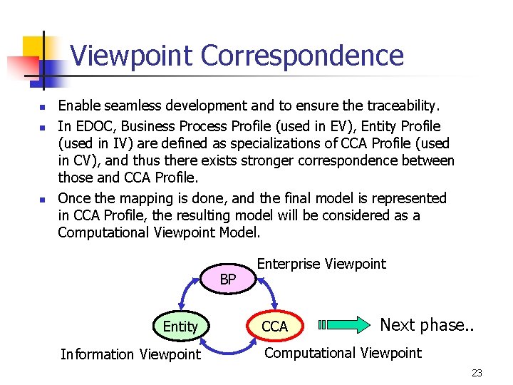 Viewpoint Correspondence n n n Enable seamless development and to ensure the traceability. In