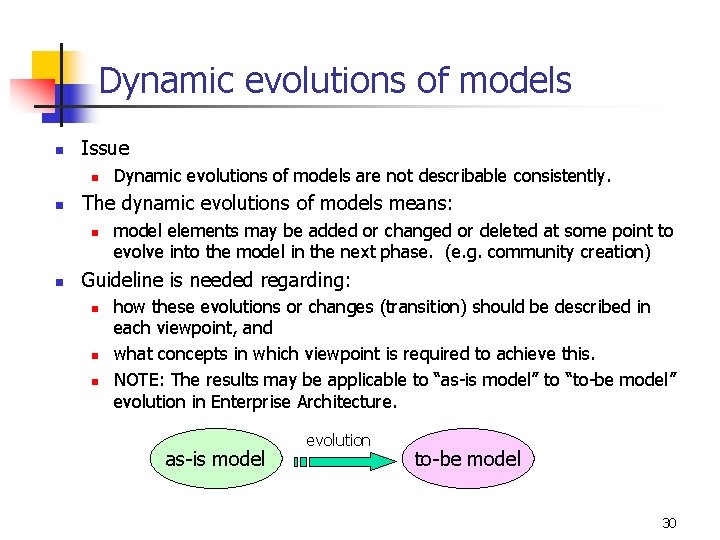 Dynamic evolutions of models n Issue n n The dynamic evolutions of models means: