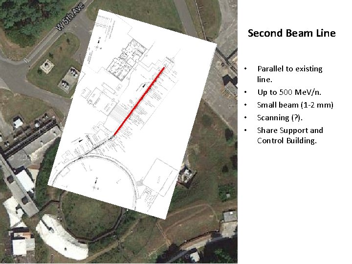 Second Beam Line • • • Parallel to existing line. Up to 500 Me.