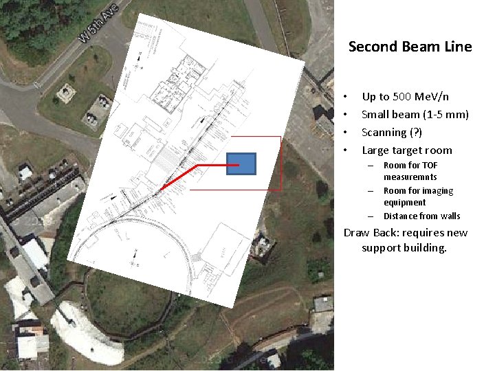 Second Beam Line • • Up to 500 Me. V/n Small beam (1 -5